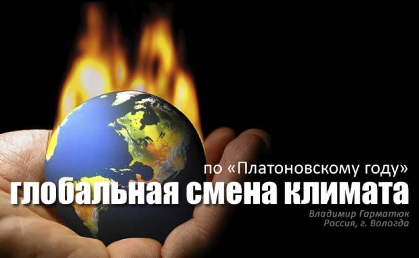 Прецессионная, цикличная, глобальная смена климата на Земле.